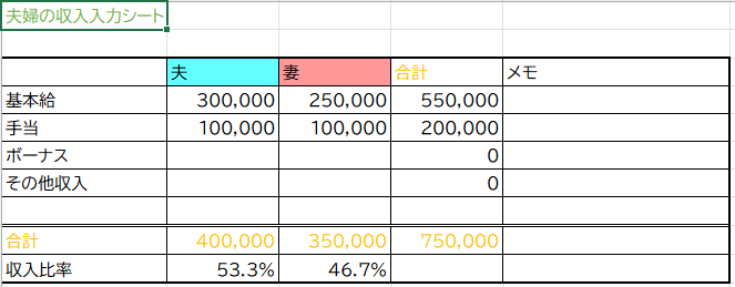 夫婦で使えるExcel家計簿テンプレート｜収支と負担割合を自動で見える化【無料】