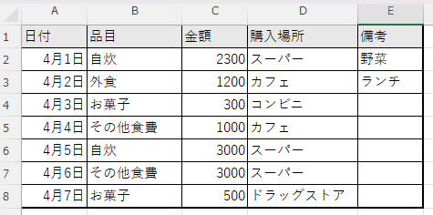 ✅【Excel家計簿】食費を自動計算する方法｜初心者でも簡単に管理できる
